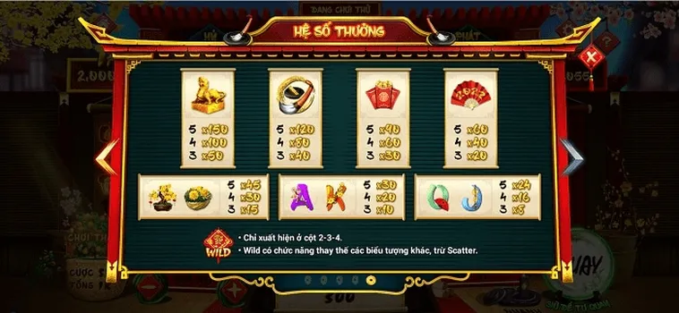 Hướng Dẫn Chơi Nổ Hũ Ông Đồ BenBet Thắng Lớn Nhận Tiền Tỷ Ngay